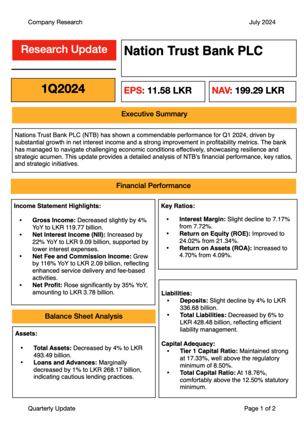 Nation Trust Bank PLC (1Q2024)