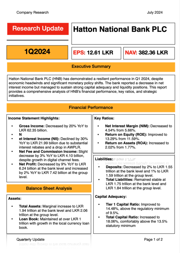 Hatton National Bank PLC (1Q2024)