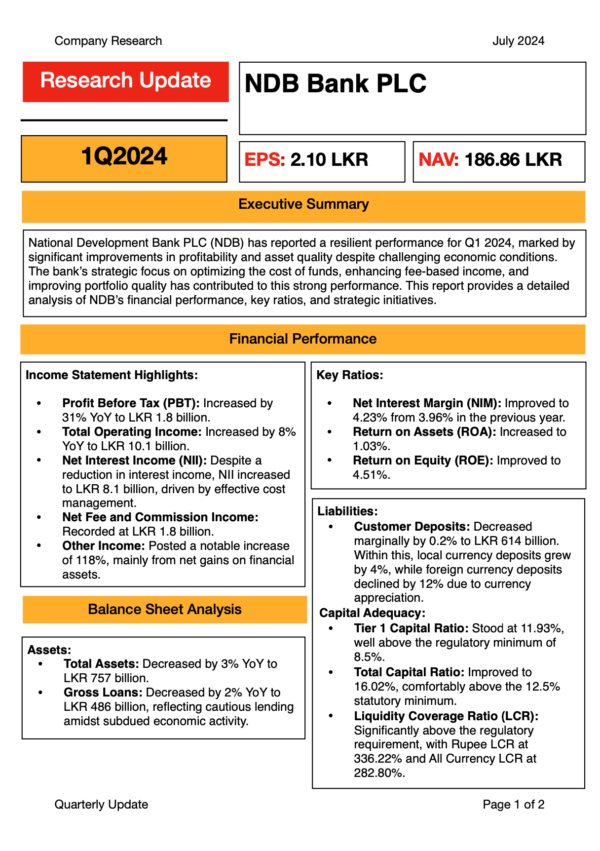 NDB Bank PLC (1Q2024)