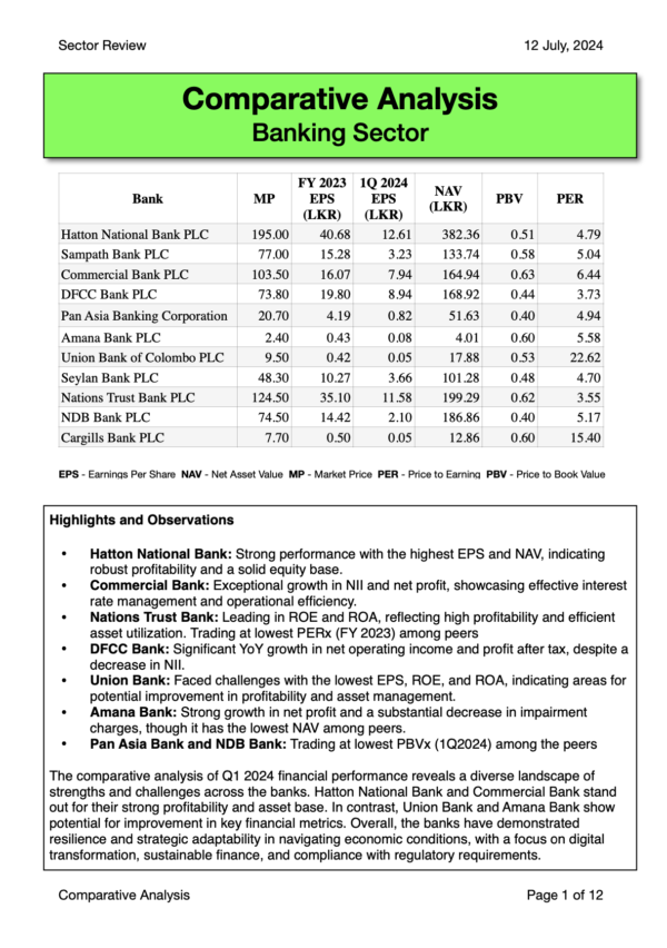 Banking Sector Analysis (1Q2024)