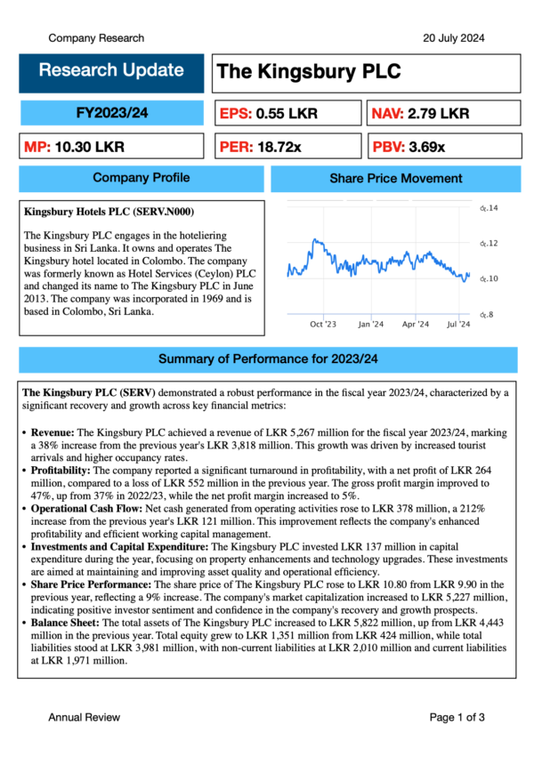 The Kingsbury PLC (FY2023/24)