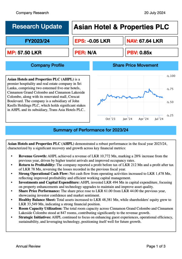 Asian Hotels and Properties PLC (FY2023/24)