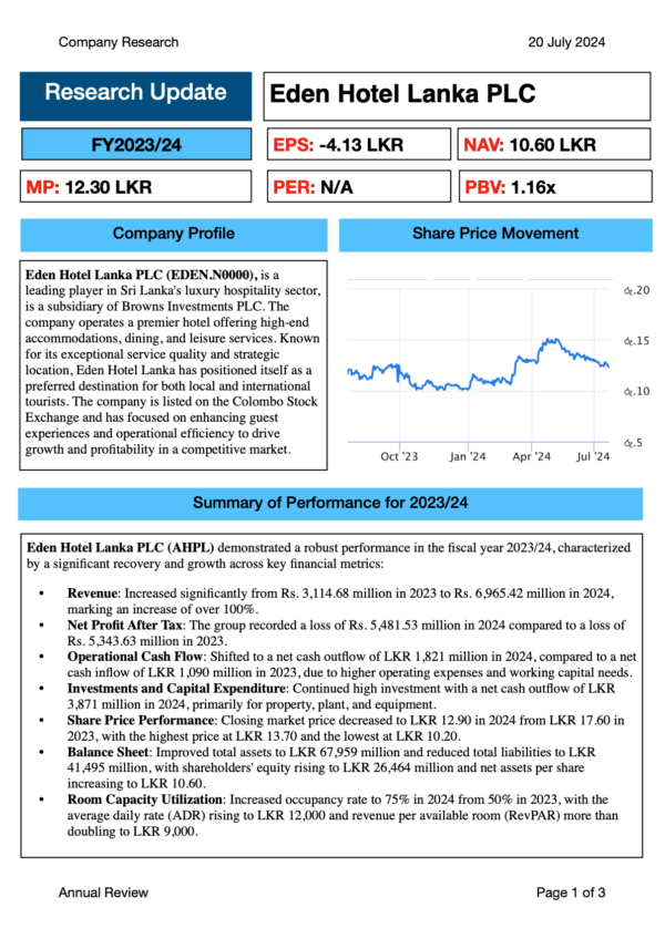 Eden Hotel Lanka PLC (FY2023/24)