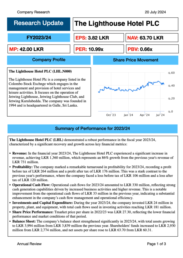 The Lighthouse Hotel PLC (FY2023/24)