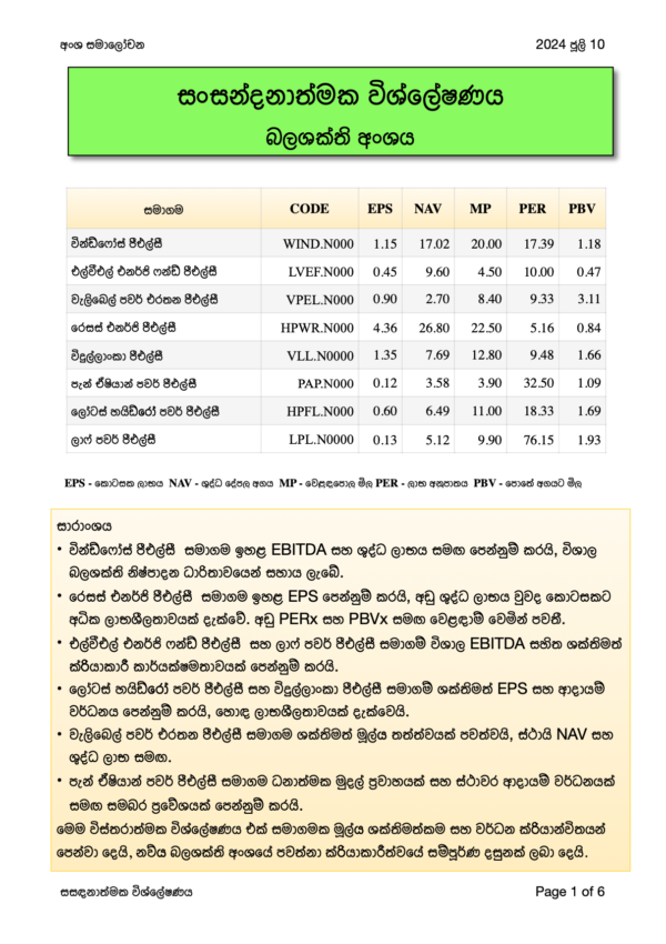 බලශක්ති අංශ විශ්ලේෂණය (FY2023/2024)