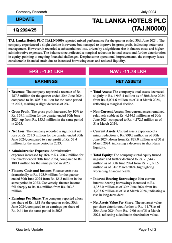 TAL Lanka Hotels PLC (1QFY2024/25)