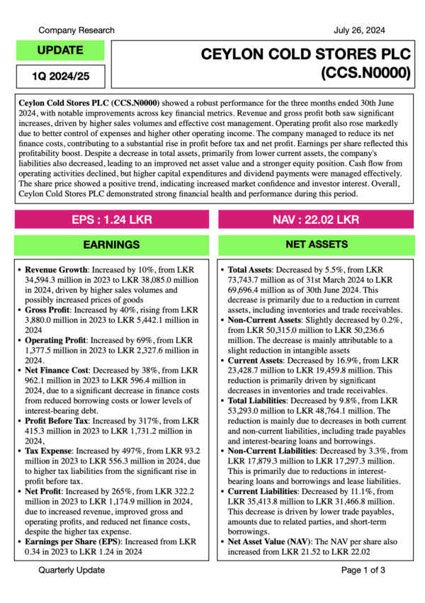 Ceylon Cold Stores PLC (1Q 2024/25)