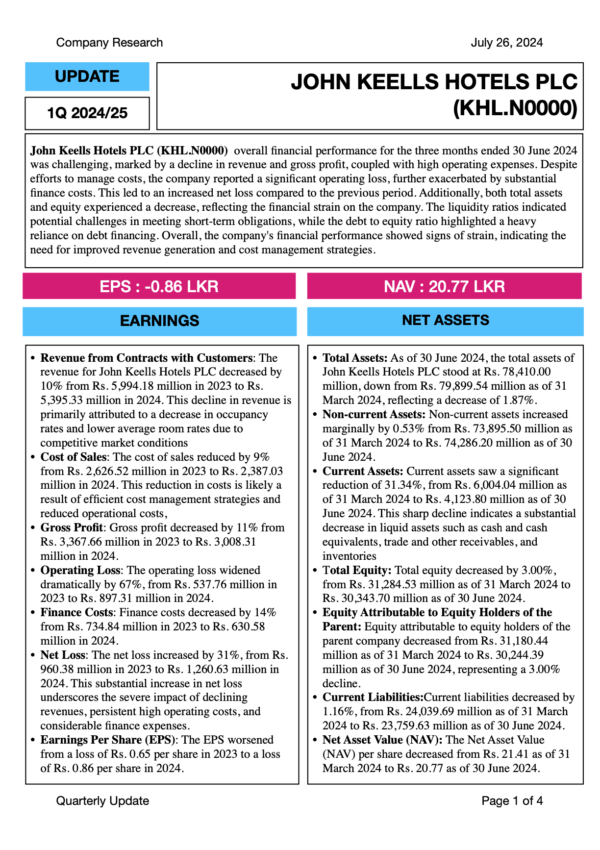 John Keells Hotels PLC (1Q FY2024/25)