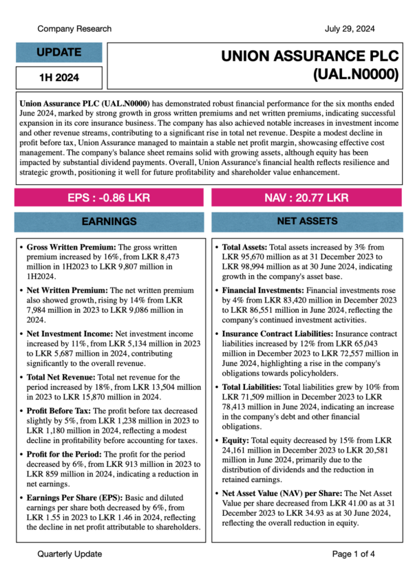 Union Assurance PLC (1H FY2024)