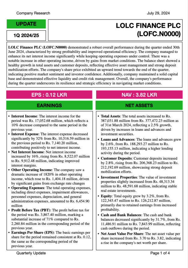 LOLC Finance PLC (1Q FY2024/25)