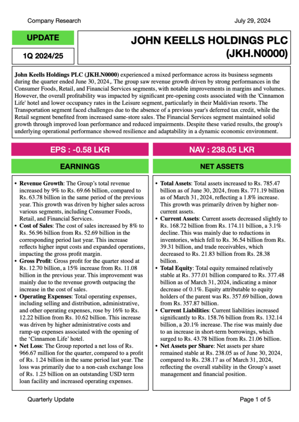 John Keells Holdings PLC (1Q FY2024/25)