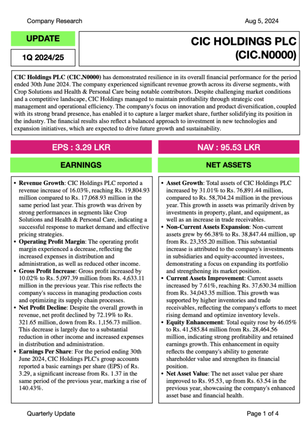 CIC Holdings PLC (1Q FY 2023/24)