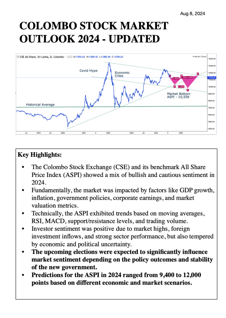 Stock Market Outlook (Aug 2024)