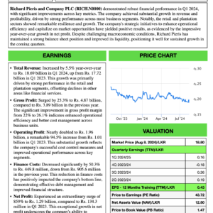 Richard Pieris and Company PLC (1QFY2024/25)