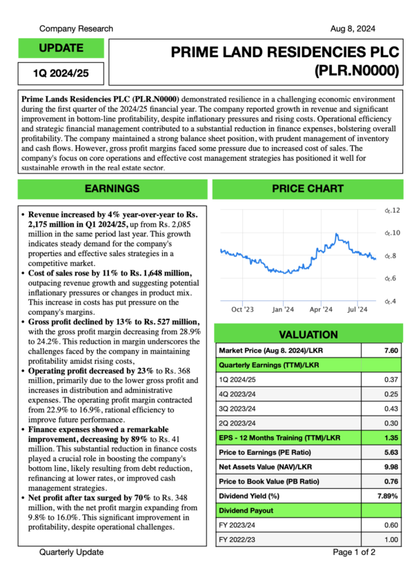 Prime Land Residencies PLC (1Q FY2023/24)