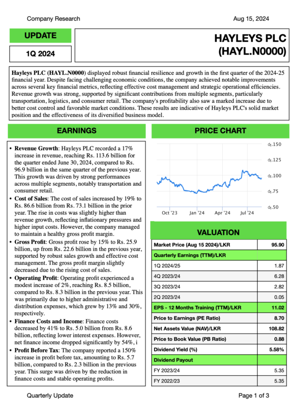 Hayleys PLC (1Q 2024/25)