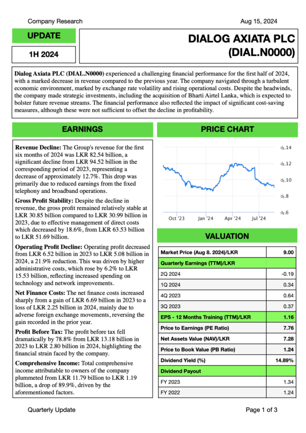 Dialog Axiata PLC (1H FY2024)