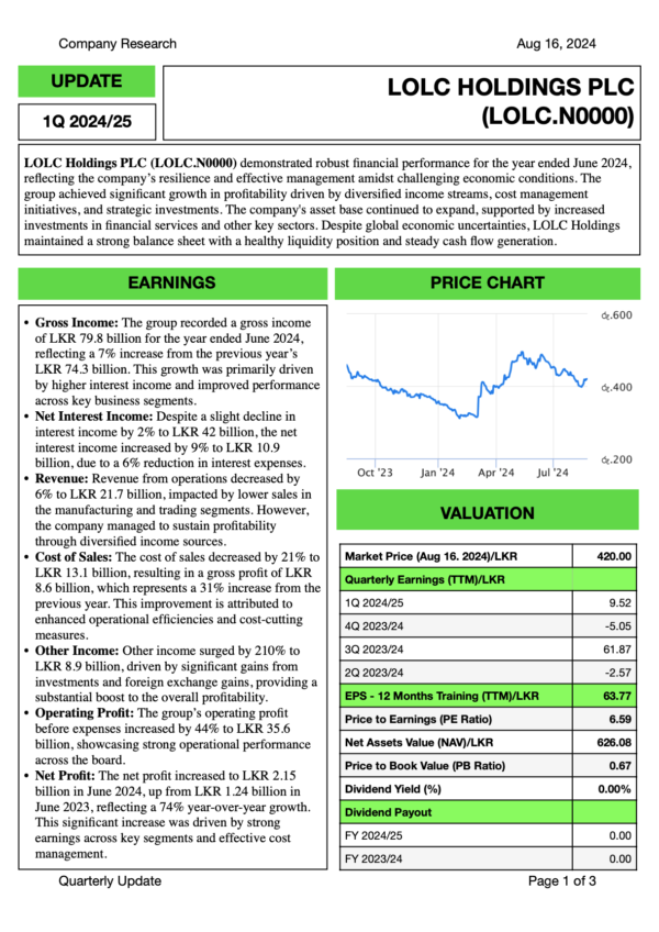 LOLC Holdings PLC (1Q FY 2024/25)