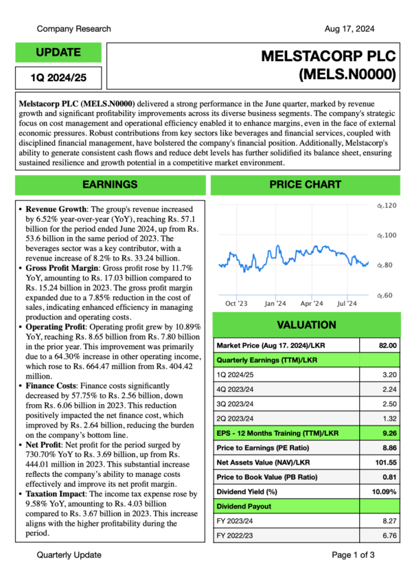 Melstacorp PLC (1Q FY2024/25)