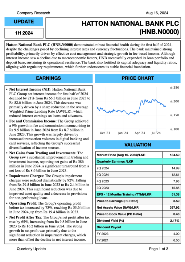 Hatton National Bank PLC (1H FY2024)