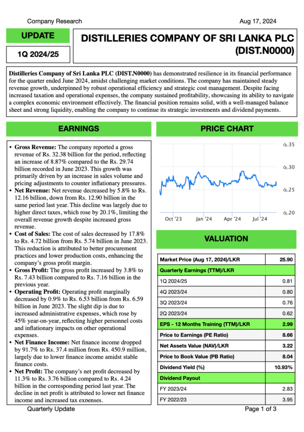 Distilleries Company of Sri Lanka PLC (1Q FY 2024/25)