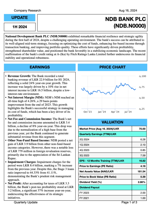 NDB Bank PLC (1H FY2024)