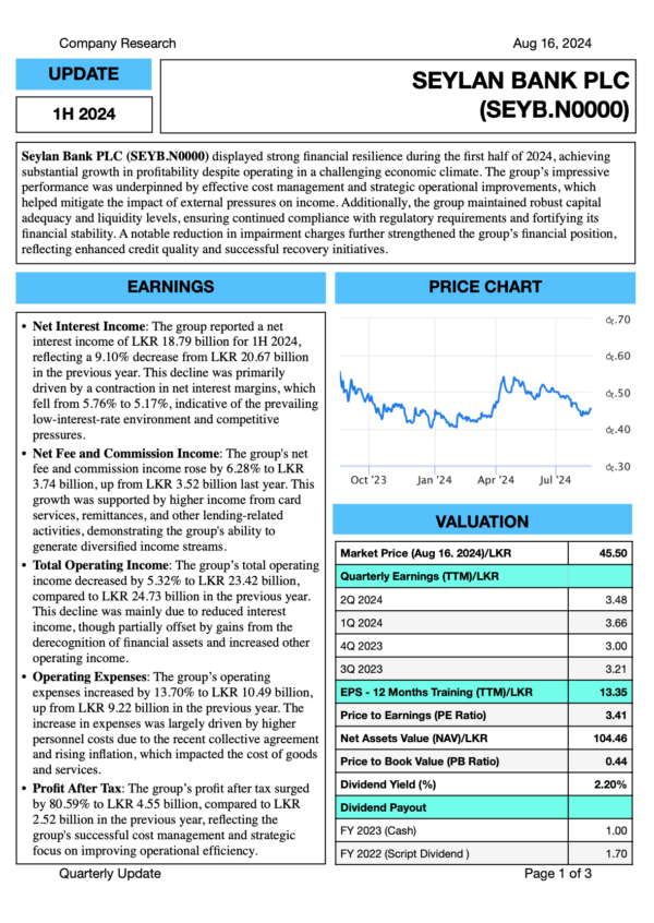 Seylan Bank PLC (1H FY2024)