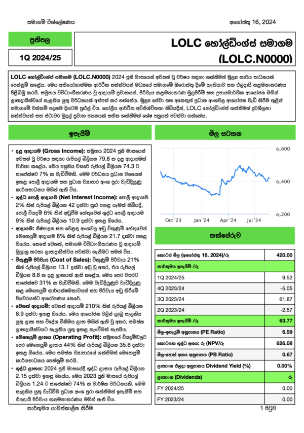 LOLC හෝල්ඩිංග්ස් සමාගම  (1Q FY2024/25)