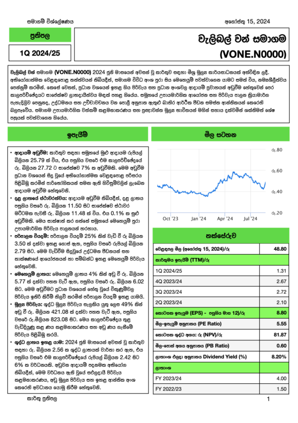 වැලිබල් වන් සමාගම (1Q FY2024/25)