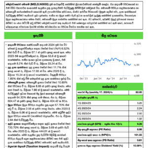 මෙල්ස්ටාකෝප් සමාගම (1Q FY2024/25)