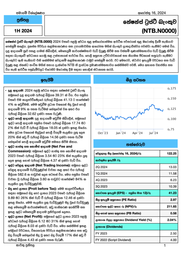 නේෂන්ස් ට්‍රස්ට් බැංකුව (1H FY2024)