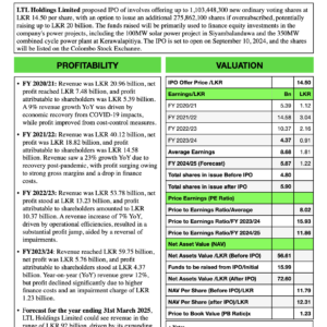 LTL Holdings Limited - IPO