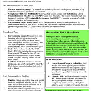 DFCC Green Bonds 2024