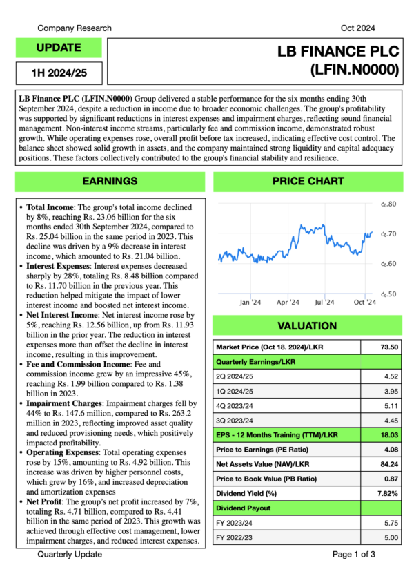 LB Finance PLC (1H 2024/25)