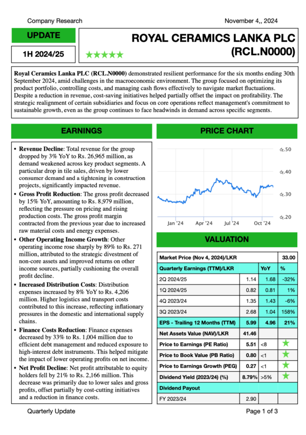 Royal Ceramics Lanka  PLC (1H 2024/25)