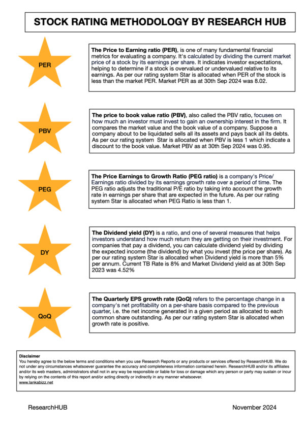 Stock Rating Methodology