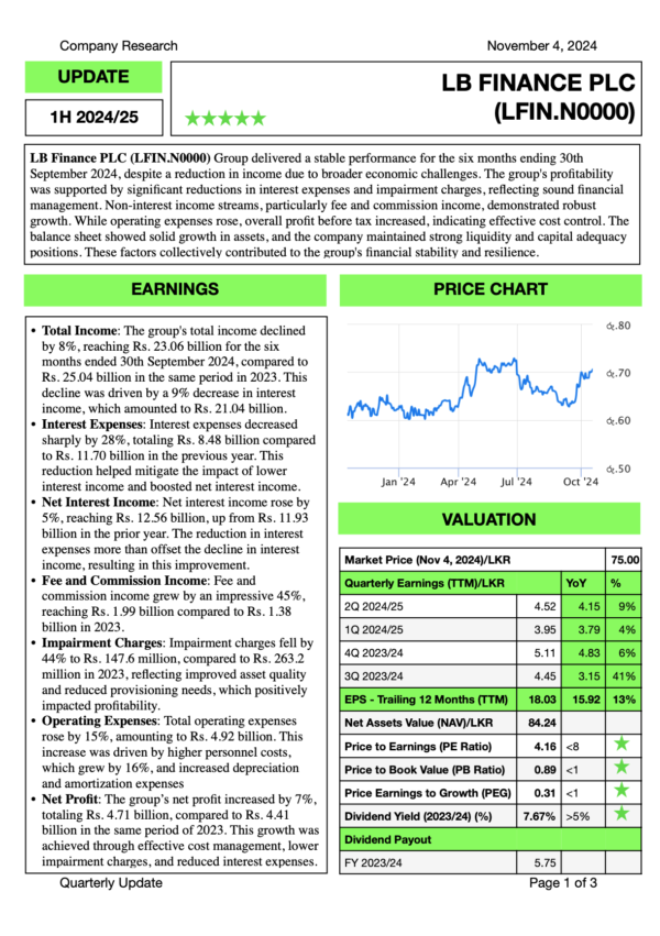 LB Finance PLC (1H 2024/25)