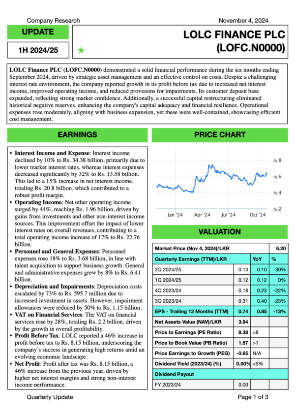 LOLC Finance PLC (1H 2024/25)