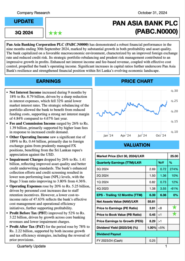 Pan Asia Bank PLC (3Q2024)