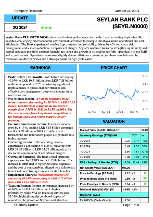 Seylan Bank PLC (3Q2024)