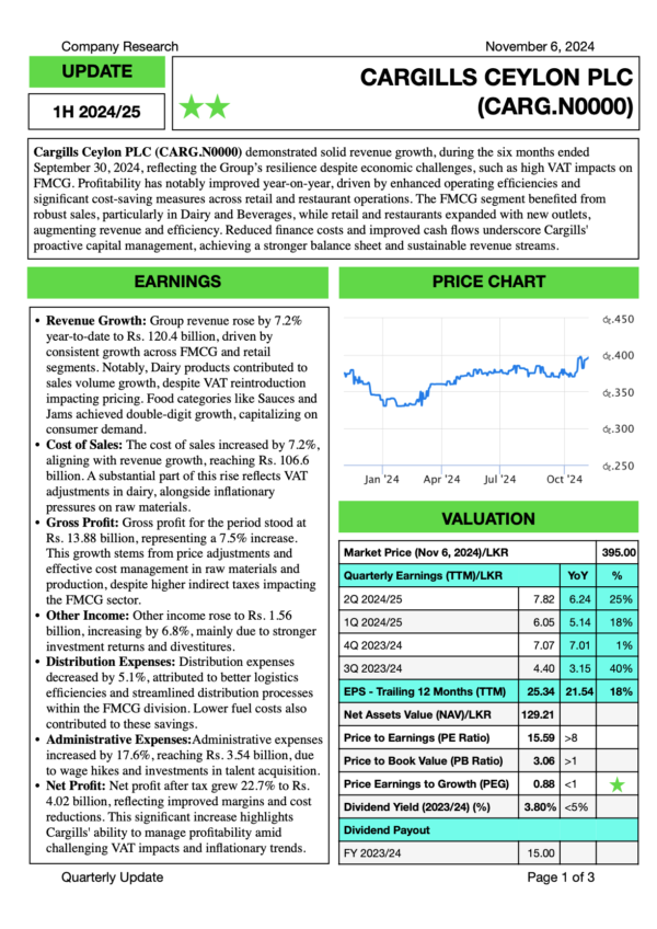 Cargills Ceylon PLC (1H 2024/25)