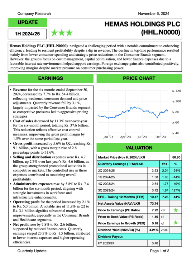 Hemas Holdings PLC (1H 2024/25)