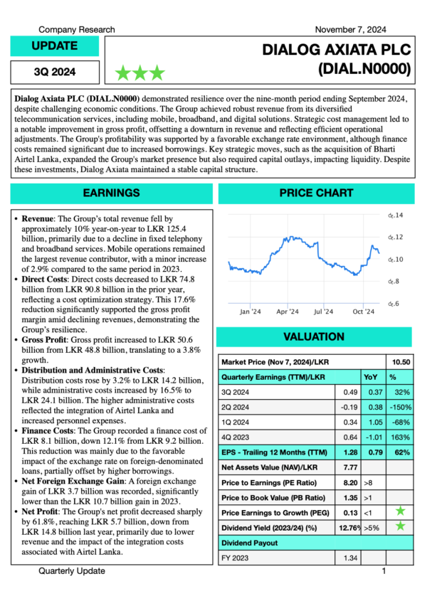 Dialog Axiata PLC (3Q2024)