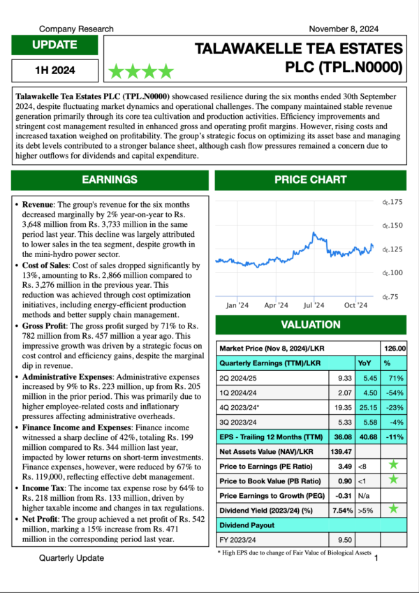 Talawakelle Tea Estates PLC (1H 2024/25)