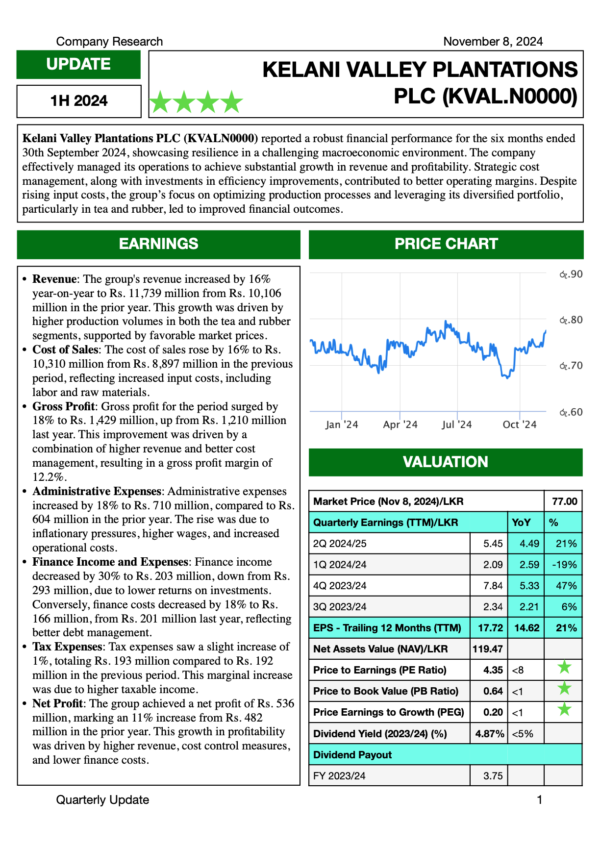 Kelani Valley Plantations PLC (1H 2024/25)