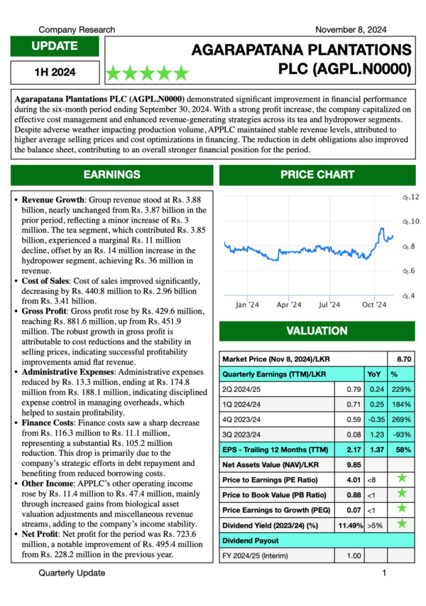 Agarapatana Plantations PLC (1H 2024/25)