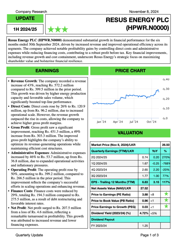 Resus Energy PLC (1H 2024/25)