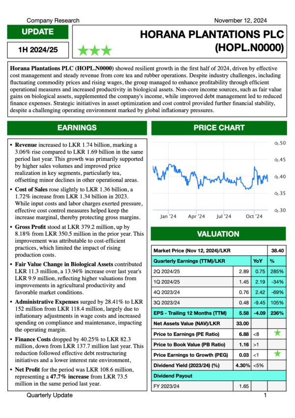 Horana Plantations PLC (1H 2024/25)