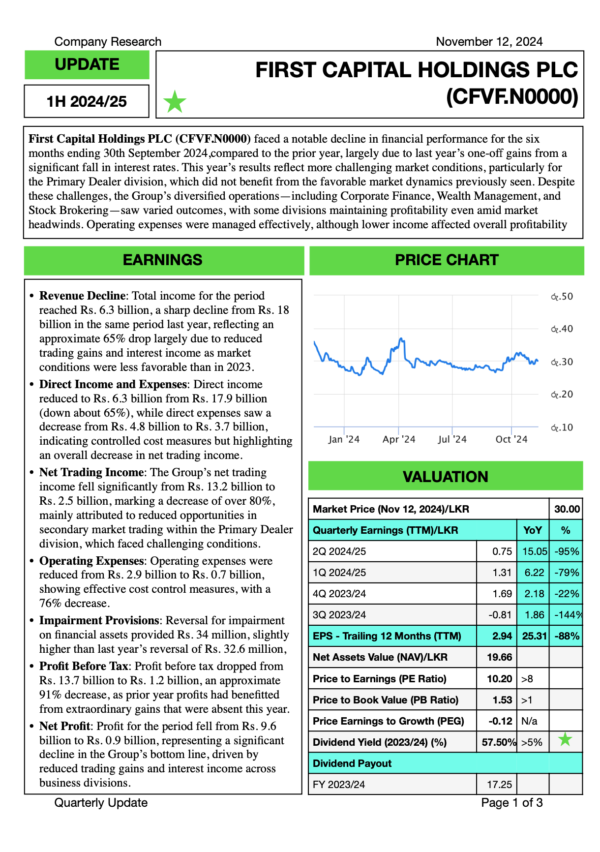 First Capital Holdings PLC (1H 2024/25)