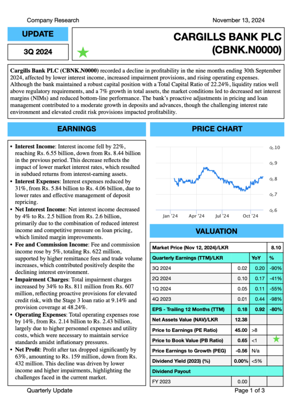 Cargills Bank PLC (3Q 2024)